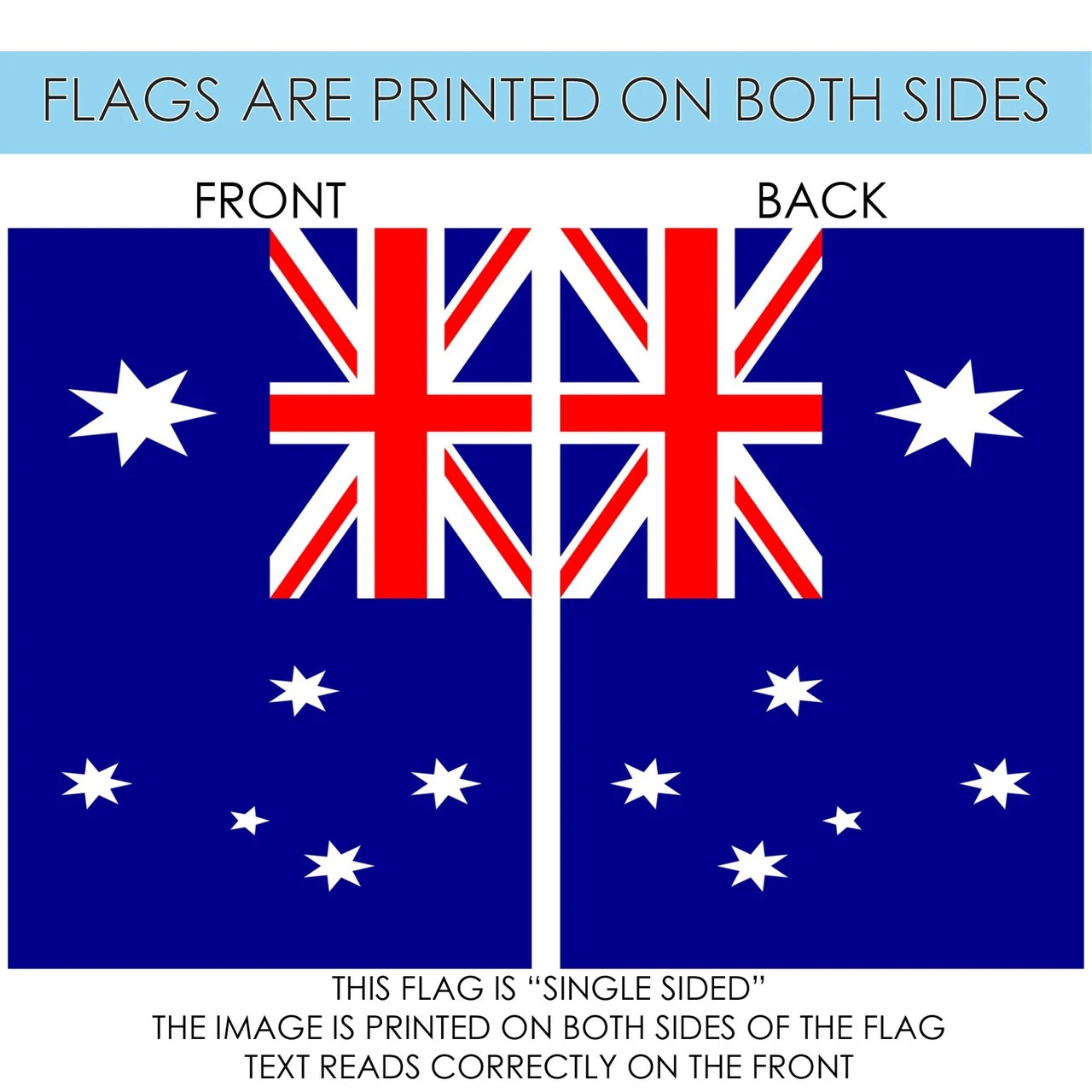 Blue And Red Australia Outdoor House Flag 40" X 28" 4 Blue And Red Australia Outdoor House Flag 40" X 28" - Image 4